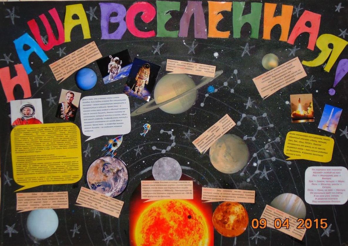Оформление стенда ко дню космонавтики. Плакат "день космонавтики". Идеи плакатов на космическую тему. Плакат ко Дню космоса. Плакат ко Дню космонавтики в школе.