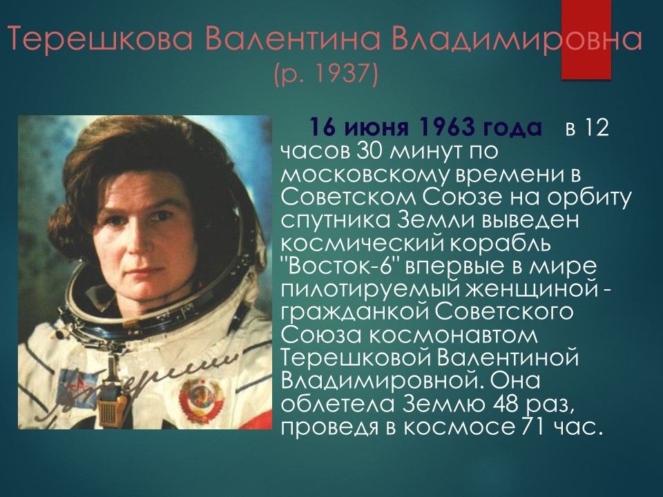 История космонавтики для детей. История космонавтики. Развитие Отечественной космонавтики.