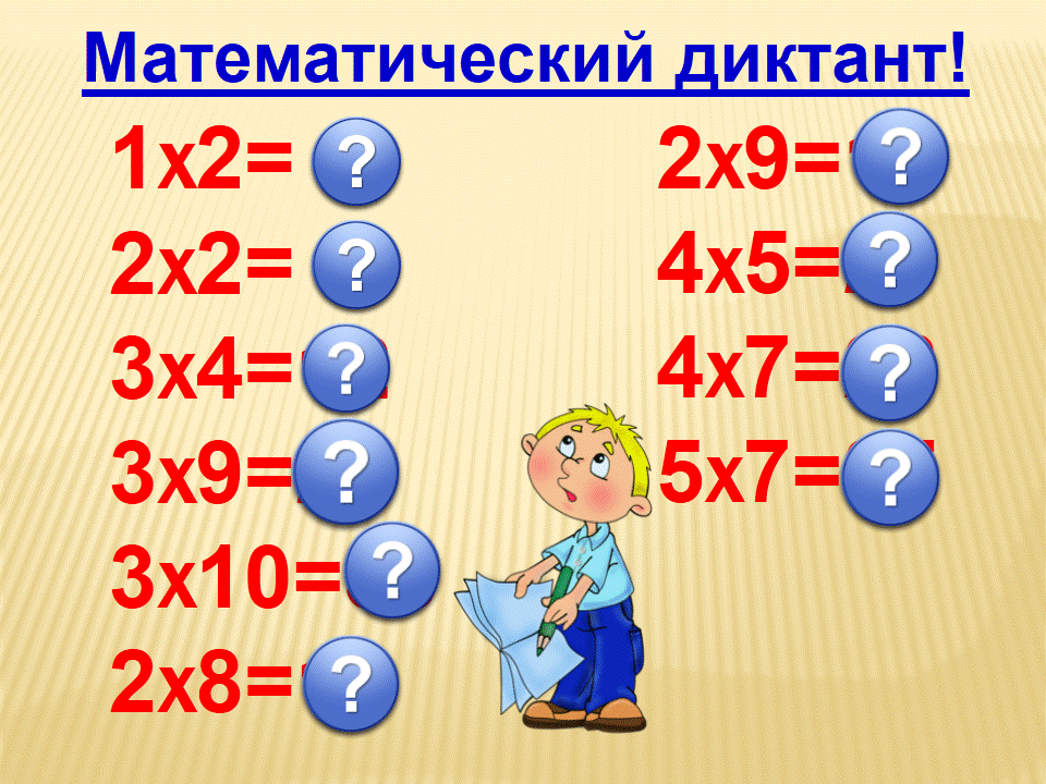 Таблица умножения и деления презентация