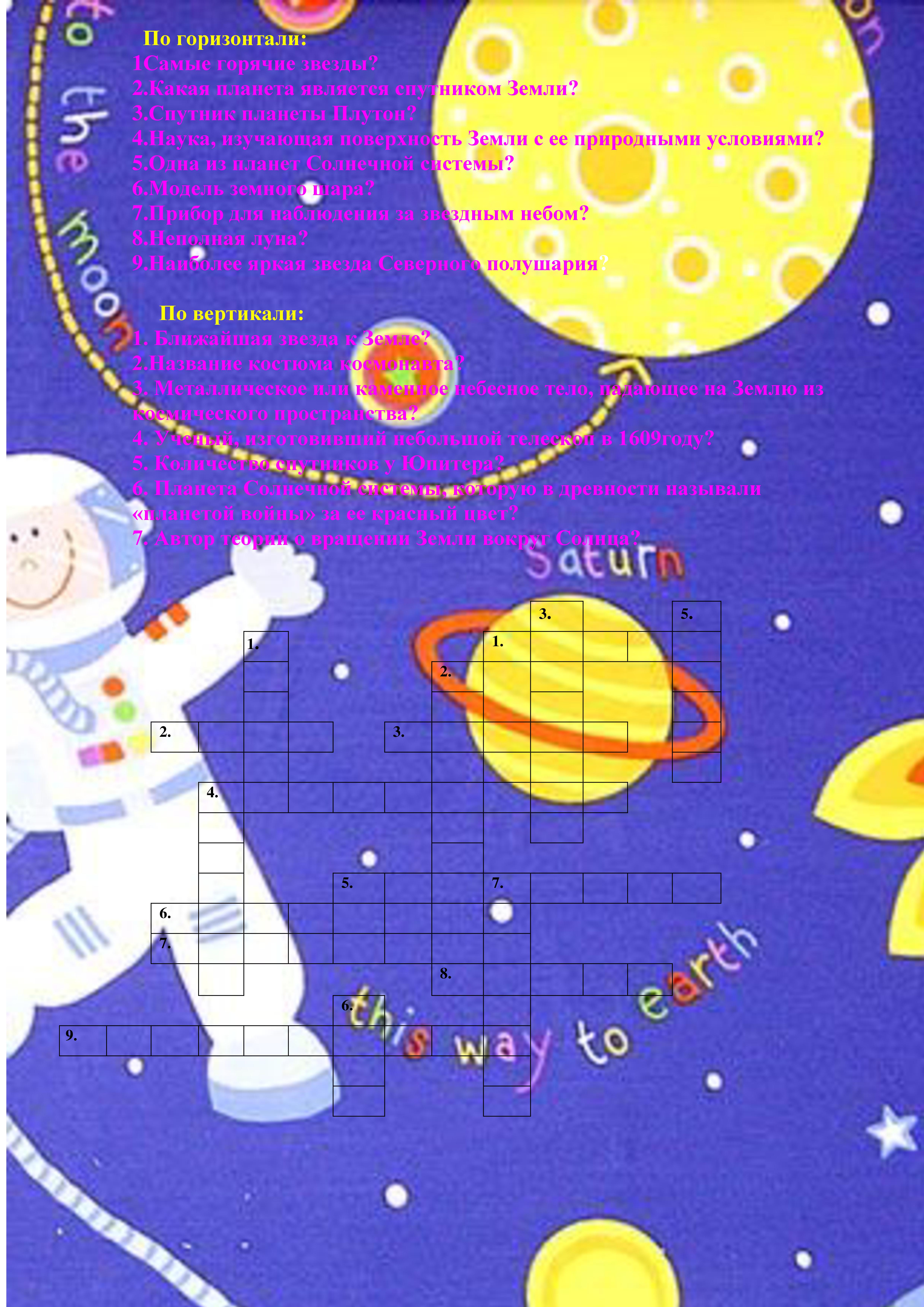 Картинки на тему космос для дошкольников. Детям о космосе. Космос рисунок для детей. Космос для детей дошкольного. Космос картинки для детей.