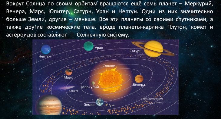 Скорость венеры вокруг солнца км с. Орбита Юпитера вокруг солнца. Планеты вращаются вокруг солнца по орбитам. Карликовая Планета вращается вокруг солнца.